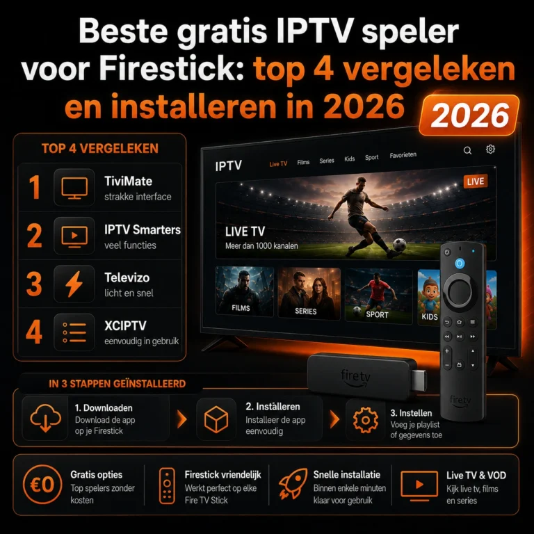 Beste gratis IPTV speler voor Firestick 2026 top 4 vergelijking met TiviMate, IPTV Smarters, Televizo en XCIPTV inclusief installatie stappen voor live TV en VOD.